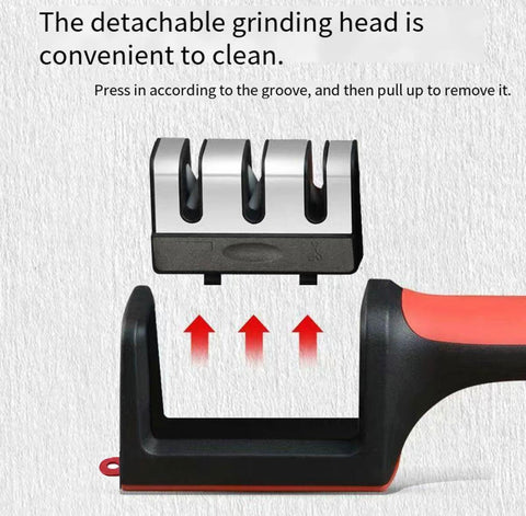 3 Stage Knife Sharpener 3 Stage Knife Sharpener