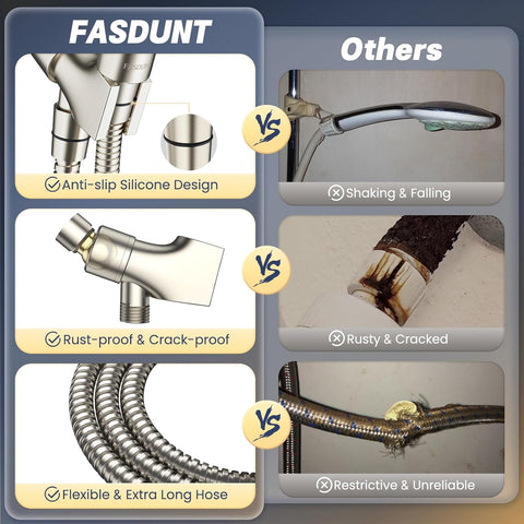 High Pressure 8-Mode Handheld Shower Head  with 80" Extra Long Stainless Steel Hose with Built-in Power Wash to Clean Tub, Tile & Pets High Pressure 8-Mode Handheld Shower Head  with 80" Extra Long Stainless Steel Hose with Built-in Power Wash to Clean Tub, Tile & Pets