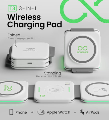 InfinaCore 3-in-1 Foldable MagSafe Wireless Charger for iPhone, Apple Watch & AirPods