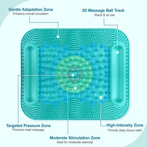 Acupressure Foot Massage Mat, 5-Zone Reflexology Mat with Dual Massage Ball Tracks, Portable Foot Pressure Point Pad for Stress Relief, Arch & Heel Pain, Home & Gym Use, 20.1'' x 17 ''