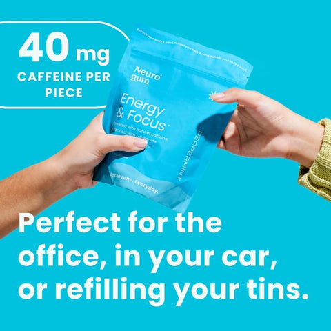 Neuro Energy & Focus Gum - 40mg Natural Caffeine Gum  - Peppermint, 90ct