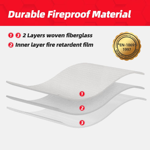Emergency Fiberglass 40" x 40"  Fire Blanket 2 Pack