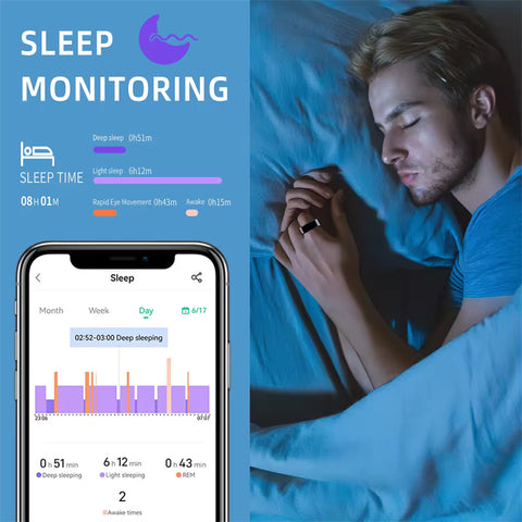 Smart Ring AI Fitness & Sleep Tracker, Waterproof Activity Monitor for iOS & Android with App Connectivity