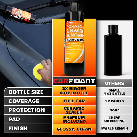 Scratch Repair Kit – Ultimate Car Paint Remover & Restorer with Polishing Buffer Pad – 100ML