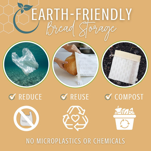 Reusable Beeswax Bread Bags – XL Eco-Friendly Food Storage for Homemade Bread & Sourdough | Natural, Sustainable, Zero-Waste Alternative to Plastic