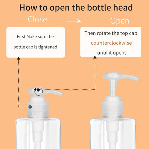 150ml (5.1oz) Pump Bottle Dispenser Jansburg 2 Pack Refillable Flat Square Plastic Lotion Dispenser Leakproof