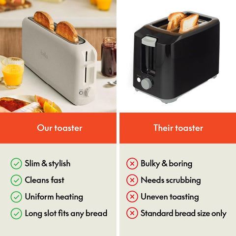 2 Slice Slim Toaster, Fits-anywhere™ Kitchenware, 6 Setting Shade Control with Reheat & Cancel Buttons, Fits sourdough, 10” Long Slot, Anti Jam & Auto Shutoff, 900 Watt