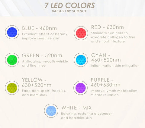 LED Face Mask Light Therapy Pro – Advanced Skin Rejuvenation Device