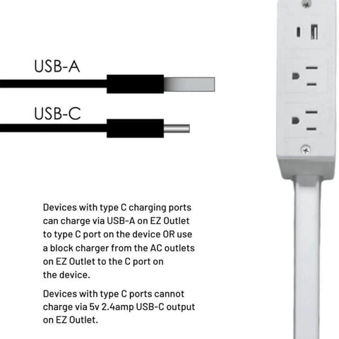 Outlet Extender Stick with USB-A, USB-C & 2 AC Ports – 27" Extension for Hard-to-Reach Spaces Behind Furniture