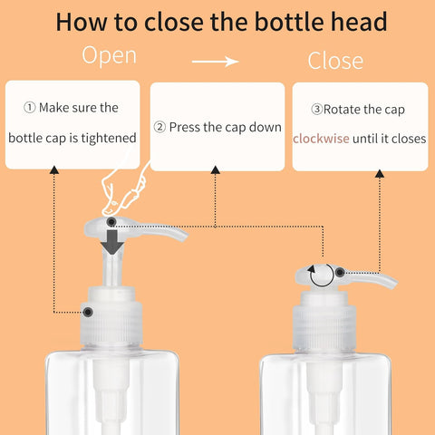 150ml (5.1oz) Pump Bottle Dispenser Jansburg 2 Pack Refillable Flat Square Plastic Lotion Dispenser Leakproof