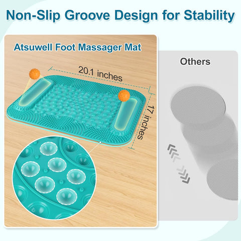 Acupressure Foot Massage Mat, 5-Zone Reflexology Mat with Dual Massage Ball Tracks, Portable Foot Pressure Point Pad for Stress Relief, Arch & Heel Pain, Home & Gym Use, 20.1'' x 17 ''