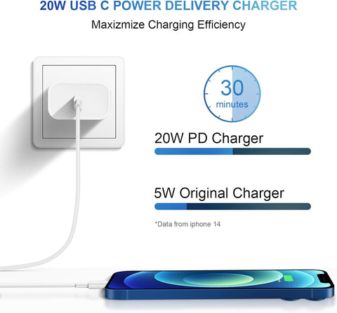 20W USB-C Fast Charger with 6ft Cable for iPhone & iPad