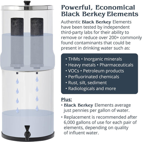 Travel Berkey Gravity-Fed Water Filter Enjoy Potable Water While Camping, RVing, Off-Grid, Emergencies, Every Day at Home