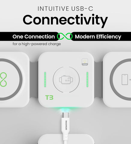 InfinaCore 3-in-1 Foldable MagSafe Wireless Charger for iPhone, Apple Watch & AirPods