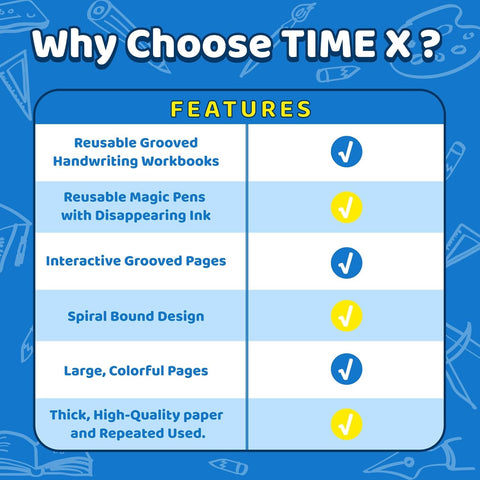 Magic Reusable Handwriting Practice Books for Kids (Set of 6) – Grooved Workbooks for Tracing Letters, Numbers & Drawing, Ages 3+