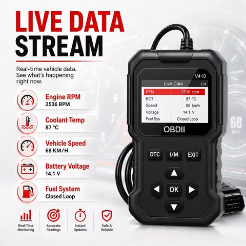 OBD2 Scanner V410 Car Diagnostic Tool – Auto Code Reader for All Vehicles, Engine Fault Code Reader Scanner Tool