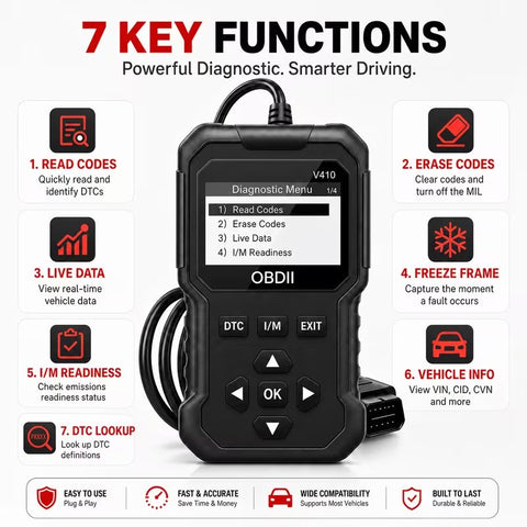 OBD2 Scanner V410 Car Diagnostic Tool – Auto Code Reader for All Vehicles, Engine Fault Code Reader Scanner Tool