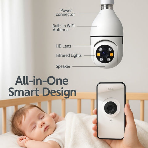 5G WiFi Bulb E27 Security Camera – 1080P HD, Full-Color Night Vision, Motion Detection, Auto Tracking, Two-Way Audio, Indoor Smart Surveillance with 16GB/32GB/64GB Storage