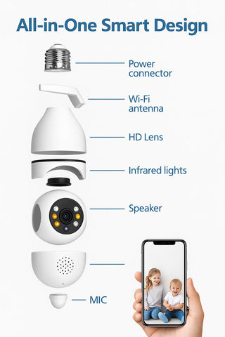 5G WiFi Bulb E27 Security Camera – 1080P HD, Full-Color Night Vision, Motion Detection, Auto Tracking, Two-Way Audio, Indoor Smart Surveillance with 16GB/32GB/64GB Storage