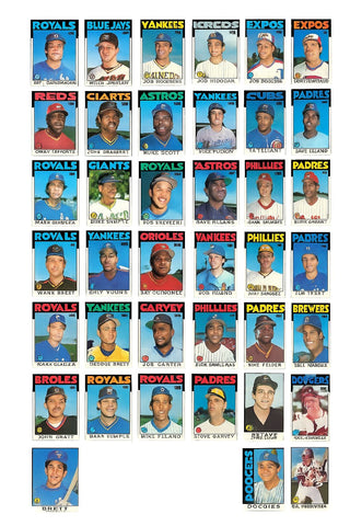 1986 Vintage Baseball Cards – Surprise 10 Pack (Original Topps Collection)