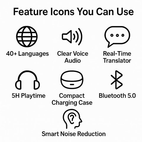 Mini AI Translator Earphones for Travel and Language Learning