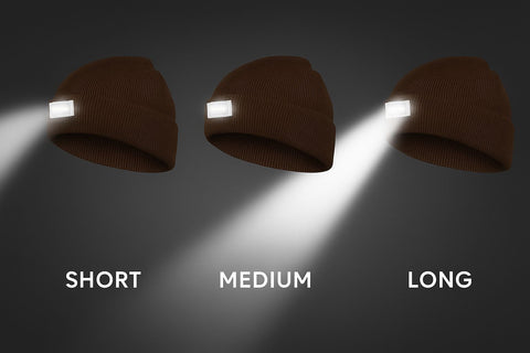 Unisex LED Beanie Hat with Rechargeable Headlamp – Hands-Free Light for Outdoor, Work & Everyday Use