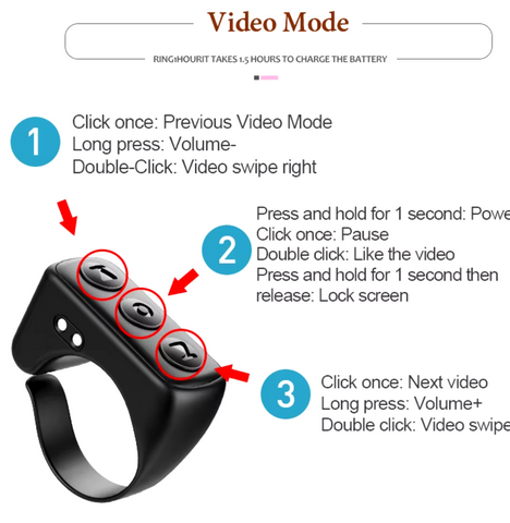 Portable Selfie Timer Bluetooth Remote Control Finger Ring